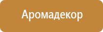 ароматизатор воздуха на дефлектор